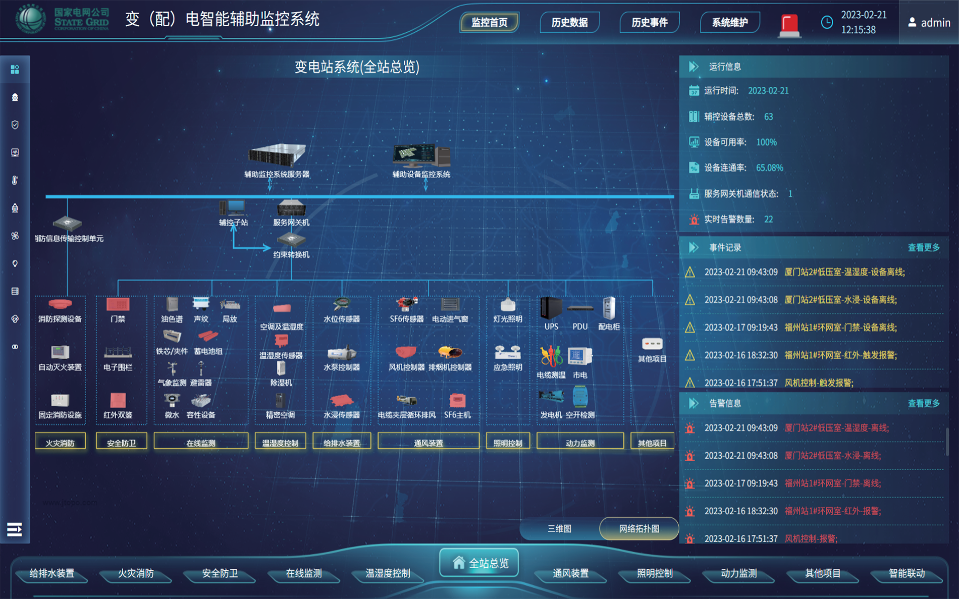 電力拓?fù)鋱D