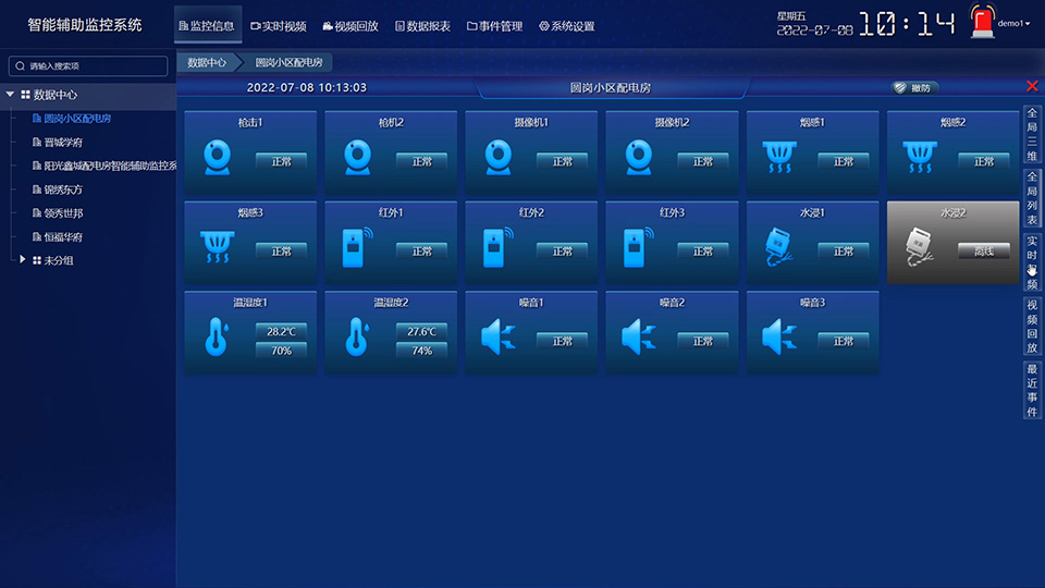創安恒業機房監控軟件